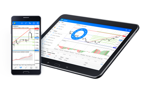 MetaTrader5安卓版：如何在安卓设备上用MQL5实现LDA交易系统？